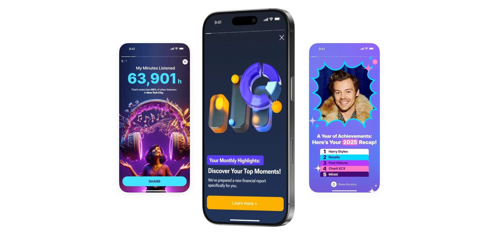 Celebrate Personal Highlights and Drive Retention